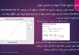 Sample-Size-Estimation-Minitab-Workshop-9-astat.ir_